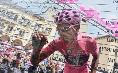 Il Giro D’Italia passerà a Ponte San Giovanni